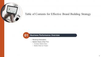 Effective brand building strategy powerpoint presentation slides