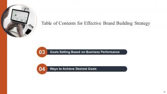 Effective brand building strategy powerpoint presentation slides