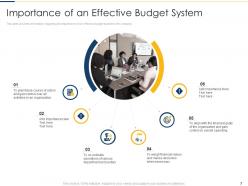 Effective budget system to provide direction on management decisions and basis for forecasting complete deck