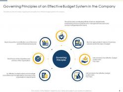 Effective budget system to provide direction on management decisions and basis for forecasting complete deck