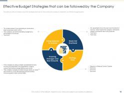 Effective budget system to provide direction on management decisions and basis for forecasting complete deck