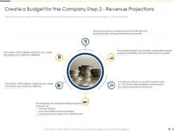 Effective budget system to provide direction on management decisions and basis for forecasting complete deck