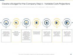 Effective budget system to provide direction on management decisions and basis for forecasting complete deck