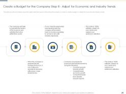 Effective budget system to provide direction on management decisions and basis for forecasting complete deck