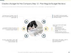 Effective budget system to provide direction on management decisions and basis for forecasting complete deck