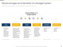 Effective budget system to provide direction on management decisions and basis for forecasting complete deck