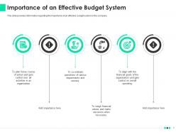 Effective budget system to recognize fiscal planning and co ordinate departmental operations complete deck