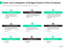 Effective budget system to recognize fiscal planning and co ordinate departmental operations complete deck