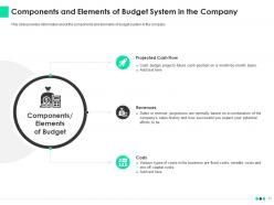 Effective budget system to recognize fiscal planning and co ordinate departmental operations complete deck