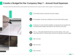 Effective budget system to recognize fiscal planning and co ordinate departmental operations complete deck