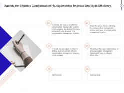 Effective compensation management to improve employee efficiency powerpoint presentation slides