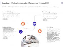 Effective compensation management to improve employee efficiency powerpoint presentation slides