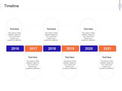 Effective compensation management to improve employee efficiency powerpoint presentation slides