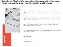 Effective compensation management to increase employee morale and maintain market competitiveness deck