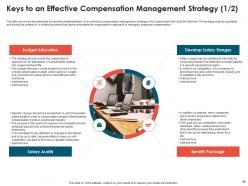 Effective compensation management to increase employee morale and maintain market competitiveness deck