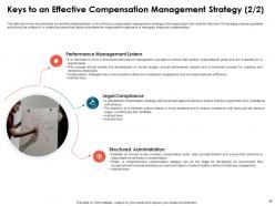 Effective compensation management to increase employee morale and maintain market competitiveness deck