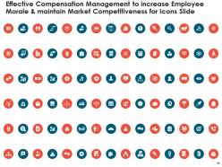 Effective compensation management to increase employee morale and maintain market competitiveness deck