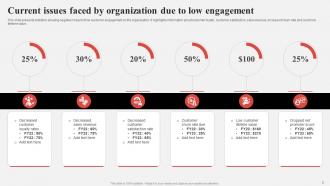 Effective Consumer Engagement Plan To Increase Conversions Powerpoint Presentation Slides Graphical Customizable