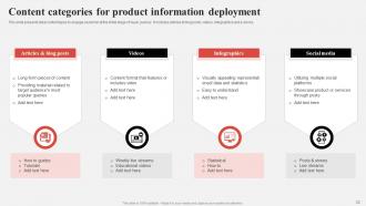 Effective Consumer Engagement Plan To Increase Conversions Powerpoint Presentation Slides Impactful Compatible