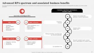 Effective Consumer Engagement Plan To Increase Conversions Powerpoint Presentation Slides Customizable Researched