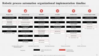 Effective Consumer Engagement Plan To Increase Conversions Powerpoint Presentation Slides Designed Researched