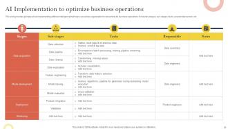 Effective Corporate Digitalization Techniques Powerpoint Presentation Slides Impressive Ideas