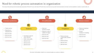 Effective Corporate Digitalization Techniques Powerpoint Presentation Slides Multipurpose Ideas