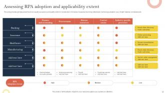 Effective Corporate Digitalization Techniques Powerpoint Presentation Slides Attractive Ideas