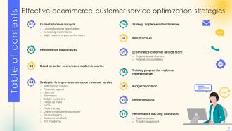 Effective Ecommerce Customer Service Optimization Strategies Powerpoint Presentation Slides Engaging Captivating