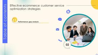 Effective Ecommerce Customer Service Optimization Strategies Powerpoint Presentation Slides Idea Aesthatic