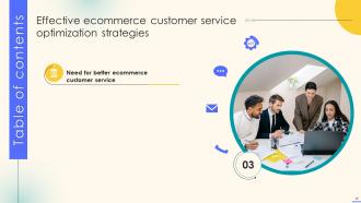 Effective Ecommerce Customer Service Optimization Strategies Powerpoint Presentation Slides Image Aesthatic