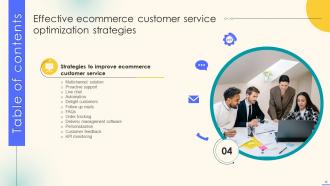 Effective Ecommerce Customer Service Optimization Strategies Powerpoint Presentation Slides Best Aesthatic