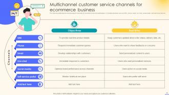 Effective Ecommerce Customer Service Optimization Strategies Powerpoint Presentation Slides Good Aesthatic