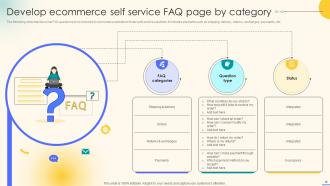 Effective Ecommerce Customer Service Optimization Strategies Powerpoint Presentation Slides Customizable Aesthatic