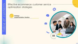 Effective Ecommerce Customer Service Optimization Strategies Powerpoint Presentation Slides Impressive Aesthatic