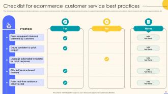 Effective Ecommerce Customer Service Optimization Strategies Powerpoint Presentation Slides Appealing Aesthatic