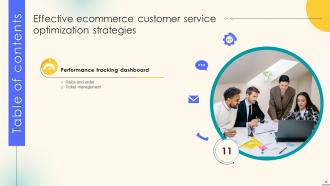 Effective Ecommerce Customer Service Optimization Strategies Powerpoint Presentation Slides Pre-designed Aesthatic