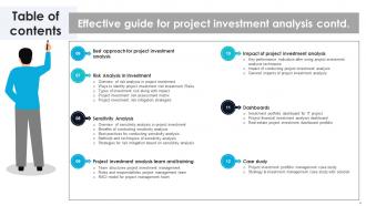 Effective Guide For Project Investment Analysis Powerpoint Presentation Slides Impactful Ideas