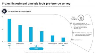 Effective Guide For Project Investment Analysis Powerpoint Presentation Slides Interactive Ideas