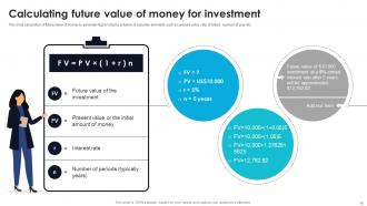 Effective Guide For Project Investment Analysis Powerpoint Presentation Slides Professionally Ideas