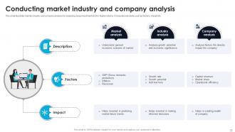 Effective Guide For Project Investment Analysis Powerpoint Presentation Slides Aesthatic Ideas