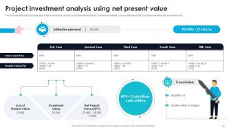 Effective Guide For Project Investment Analysis Powerpoint Presentation Slides Best Image