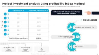 Effective Guide For Project Investment Analysis Powerpoint Presentation Slides Customizable Image