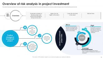 Effective Guide For Project Investment Analysis Powerpoint Presentation Slides Multipurpose Image