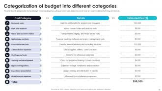 Effective Guide For Project Investment Analysis Powerpoint Presentation Slides Content Ready Images