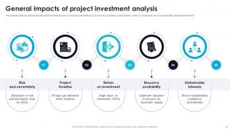 Effective Guide For Project Investment Analysis Powerpoint Presentation Slides Compatible Images