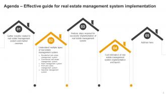 Effective Guide For Real Estate Management System Implementation Powerpoint Presentation Slides Impressive Multipurpose