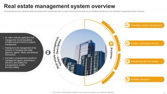 Effective Guide For Real Estate Management System Implementation Powerpoint Presentation Slides Informative Multipurpose