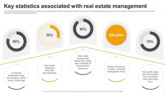 Effective Guide For Real Estate Management System Implementation Powerpoint Presentation Slides Analytical Multipurpose