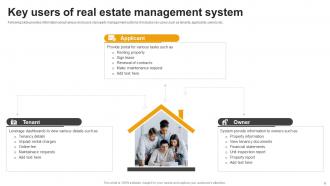 Effective Guide For Real Estate Management System Implementation Powerpoint Presentation Slides Captivating Multipurpose